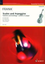 Scales