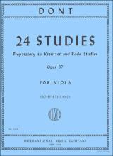 Methods / Studies